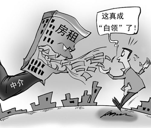 收入证明_marvell白领收入