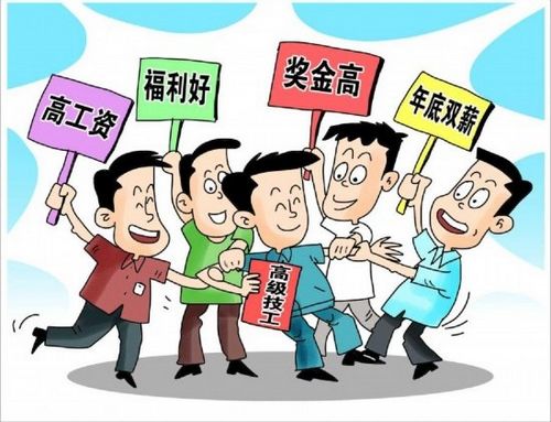 高技能高学历人才在人才市场上供不应求