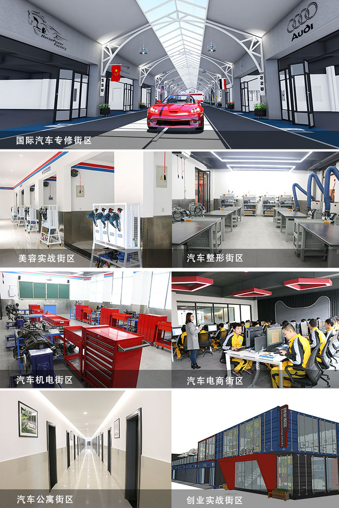 万通7大街区