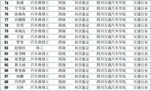 汽车维修高级工程师