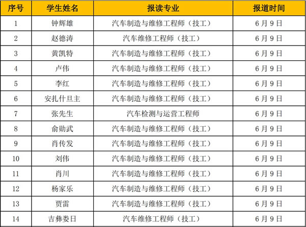 成都万通汽车学校