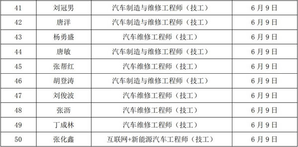 录取通知书