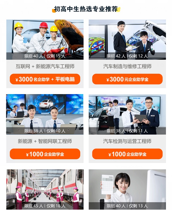 初高中生热选专业推荐