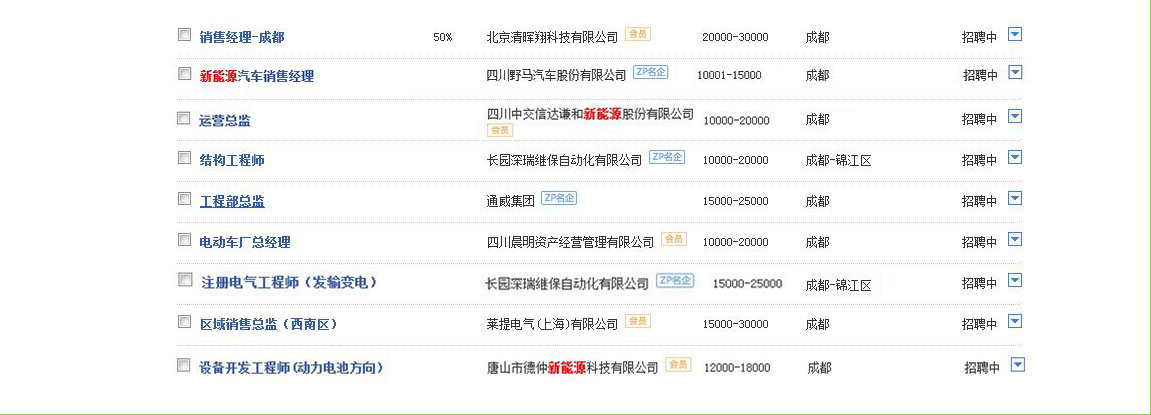 初中生可以学什么